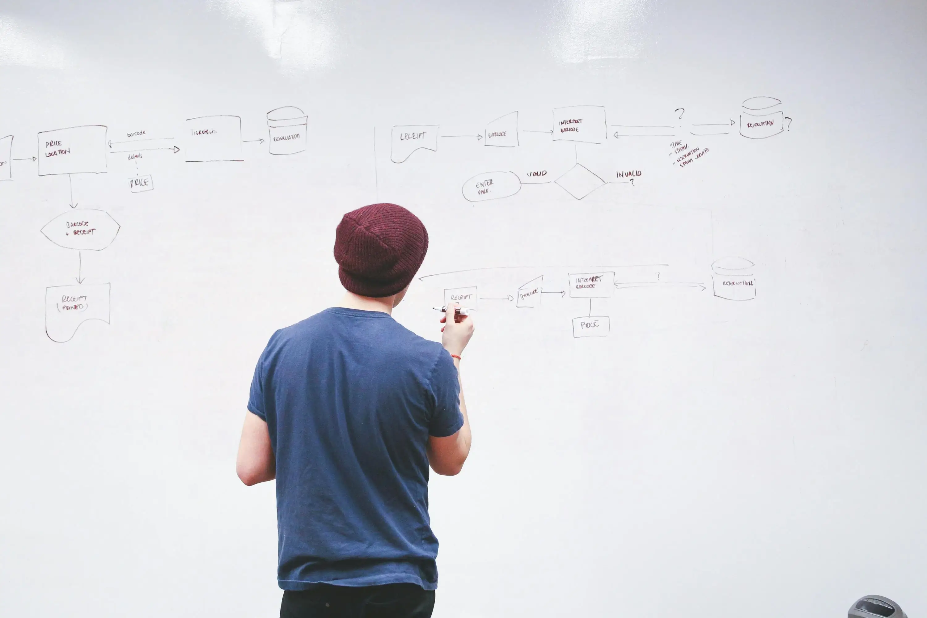 CTO as a Service